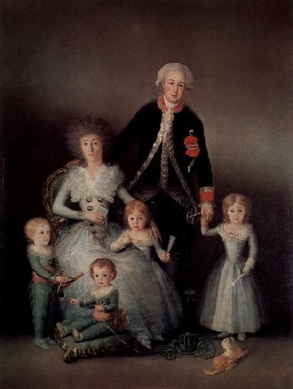 Francisco de Goya The Family of the Duke of Osuna oil painting image